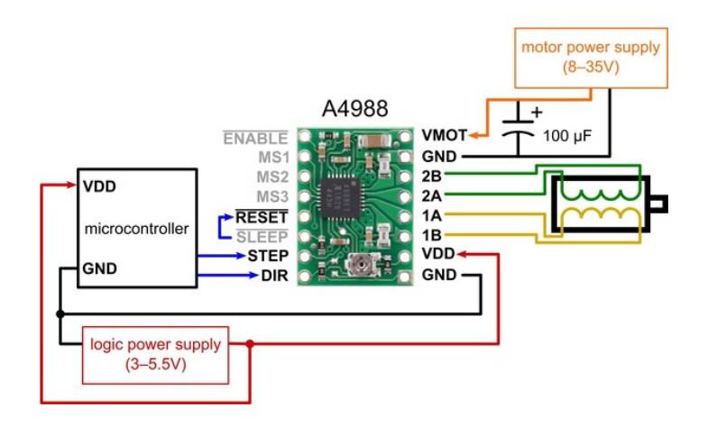 conexión A4988 a motor a pasos